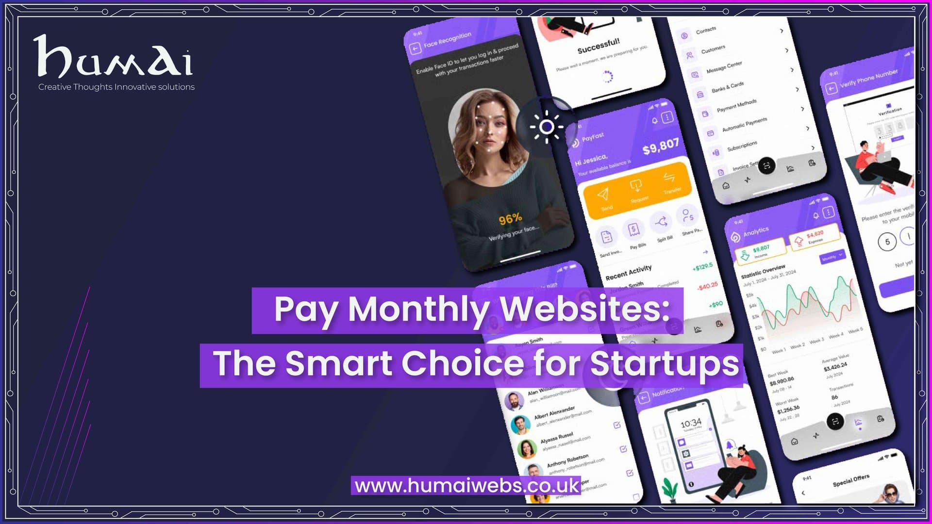 Pay Monthly Websites: The Smart Choice for Startups